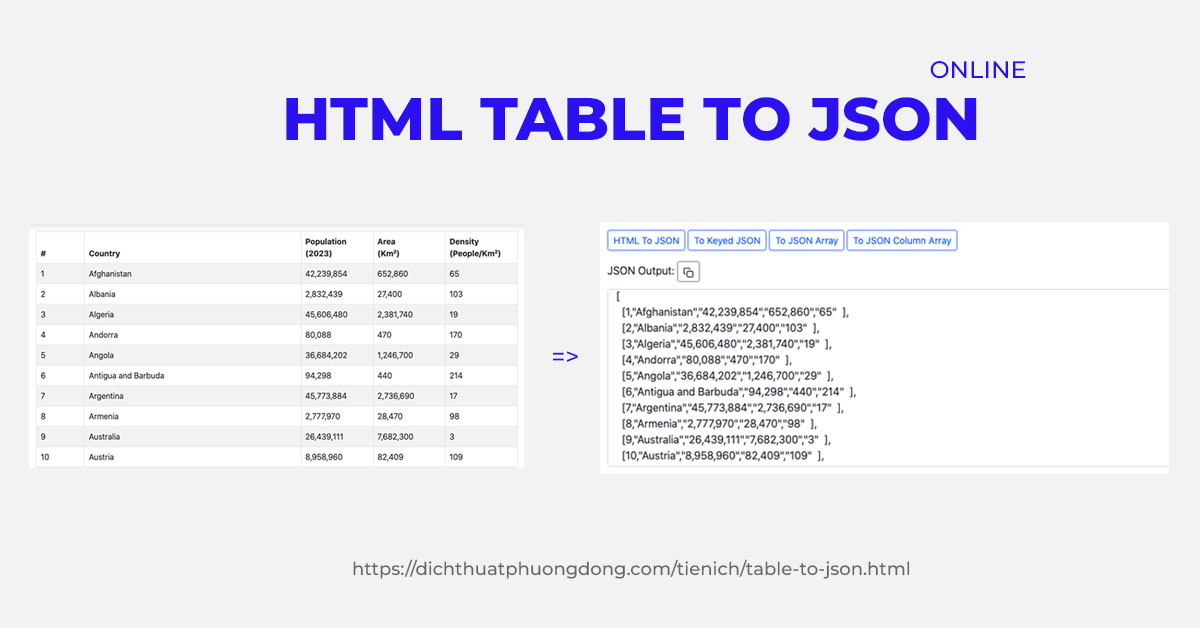Convert HTML Table to JSON 2024